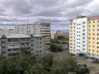 2008